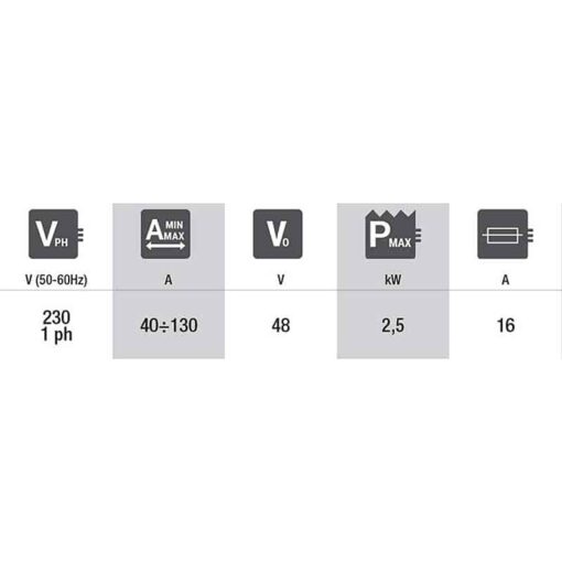 TELWIN aparat za varenje transformator PRACTICA 152