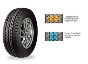 Guma G205/80R16 104S XL RADIAL RF07 TRACMAX