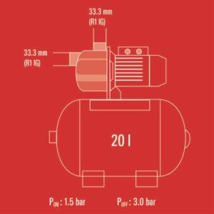 Einhell hidropak GC-WW 6538 20l